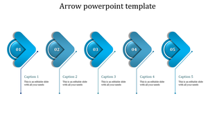 Blue arrow template paired with five circular elements containing numbers, linked to captions in a row.