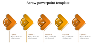 A horizontal layout with five orange circular arrows numbered 01 to 05, connected to descriptive text below.