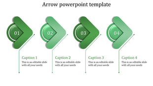 Four-step green arrow infographic, each step numbered from 01 to 04, with captions below connected by thin lines.