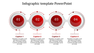 Sequence of four red spheres in a gray curving framework, each marked numerically and linked to captioned descriptions.