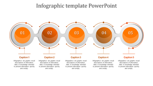 Infographic template with five orange circular nodes numbered 1 to 5, linked by a horizontal curved path with captions below.