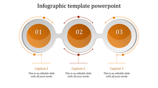 Three interconnected orange circles with numbered centers linked horizontally, featuring captions below.