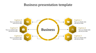 Yellow themed business template featuring a central circle linked to six hexagonal elements with captions and icons.