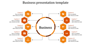 Slide illustrating a structured business network, with a central theme connected to ten business-related categories.
