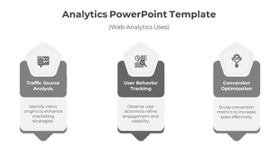 Analytics PPT slide with three sections from Traffic Source Analysis, User Behavior Tracking, and Conversion Optimization.