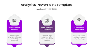 Analytics PPT slide with three sections from Traffic Source Analysis to Conversion Optimization in purple design with icons.