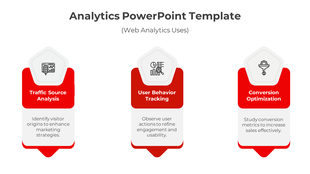 Analytics PPT slide showing web analytics uses from traffic source analysis to conversion optimization with icons.
