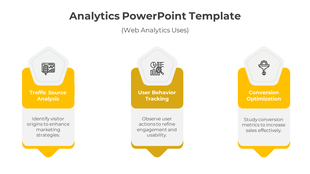 Data analysis infographic showing three structured elements in yellow and white, highlighting key web analytics functions.