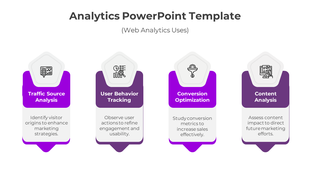 Digital marketing insights infographic showing four structured elements in purple and white, highlighting key web analytics.