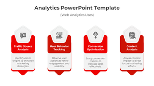 Slide with four vertical red banners featuring white pentagonal icons and descriptive text for analytics topics.