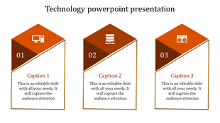 Horizontal row of three orange pentagonal blocks with technology icons, numbered labels, and captions.