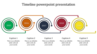 Timeline PowerPoint slide featuring circular arrows representing years from 2015 to 2019 with captions.