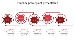 Red themed timeline PowerPoint template from 2015 to 2019 with circular markers and captions.