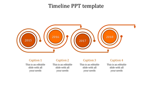 Orange themed timeline PowerPoint template showing the years 2015 to 2018 with circular markers and captions.