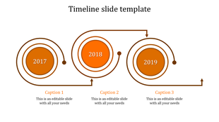 Infographic timeline with three orange circles representing years, connected by brown arrows.