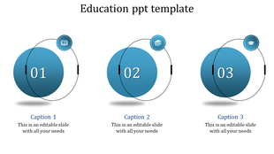 Educational infographic showing three blue circles with captions linked to learning icons in dotted circles.