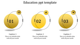 Educational infographic showing three yellow circles with captions linked to learning icons in dotted circles.