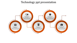 Five step technology layout with orange circular shapes, icons, and text connected by curved lines.