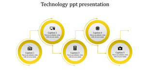Infographic featuring five yellow outlined circles, each with an icon and caption, connected by curved lines.