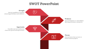 Slide featuring a SWOT diagram with four red directional arrows and descriptive text for each category.