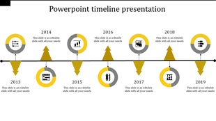 Horizontal timeline with yellow and gray circular icons and downward arrows representing events from 2013 to 2019.