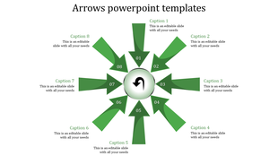 Circular arrow diagram featuring eight green directional shapes and labeled captions surrounding a central icon.