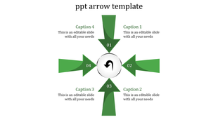 Circular layout with four green arrows pointing inward, around a centered icon and captions on each side for balance.