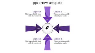 Circular layout of four purple arrows labeled 01 to 04 pointing to a central icon, with captions on each side.