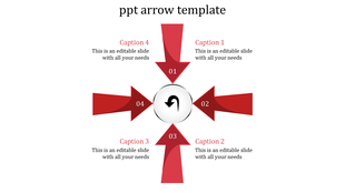 Circular infographic with four inward pointing red arrows, each with captions for descriptive labels.