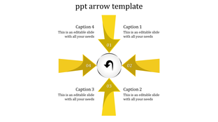 PPT arrow template with four yellow arrows pointing towards a central arrow icon, each labeled with captions.