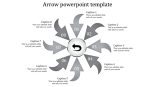 A PPT slide featuring eight gray numbered arrows arranged in a circular design, each labeled with different captions.