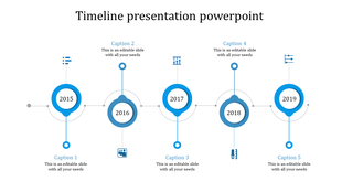 Blue themed timeline graphic with yearly milestones from 2015 to 2019 and captions below each point.