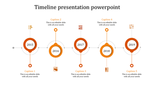 Orange themed timeline showing years 2015 to 2019 in circles linked by dotted lines and captions below each year.