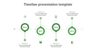 Four stage green timeline featuring circular nodes for 2016, 2017, 2018, and 2019 connected by dotted paths.