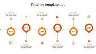 Orange timeline infographic showing milestones from 2014 to 2019 with circular nodes and icons.