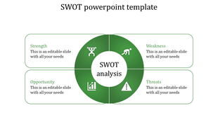 A SWOT analysis PPT slide featuring four green quadrants Strength, Weakness, Opportunity, and Threats, with icons and text.