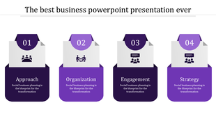 Four purple and white sections with numbered headers and icons describing business elements.