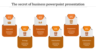 Orange themed business process steps with six numbered blocks showing icons for planning stages and social engagement.