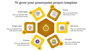 Hexagonal yellow design with six labeled blocks for Project Plan, Vision, Team, Goal, Process, and Idea.