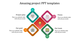 Creative project presentation template with four key sections Project Plan, Vision, Our Team, and Our Goal, and icons with area.