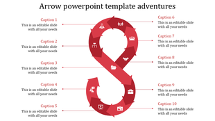 Slide with a red infinity loop arrow design, displaying ten sequential captions with descriptions.
