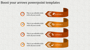 Four orange curved arrows in a ribbon style, aligned vertically, connecting numbered circles to descriptive text areas.