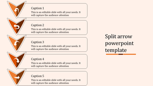 Five orange split arrows arranged vertically, with corresponding caption boxes on a light beige background.