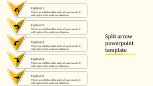 Vertical layout with five yellow split arrows pointing down, each paired with rectangular text boxes for captions.