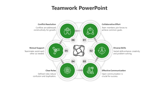 Teamwork slide illustrating six key factors for success from conflict resolution to effective communication with green icons.