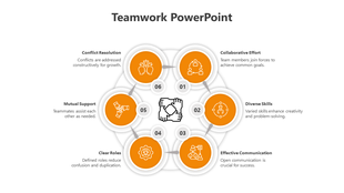 Hexagonal layout with orange circles featuring teamwork symbols and numbered nodes placed with caption areas.