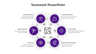Teamwork infographic with six interconnected purple circles, each containing icons and labeled text on collaboration skills.