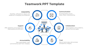 Circular infographic with blue bordered icons and central teamwork illustration connected by hexagonal shapes.