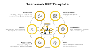 Hexagonal layout of six yellow circles with teamwork icons connected around a central teamwork illustration.