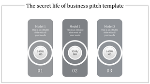 Infographic with three vertical gray cards, each displaying a circular metric, model number, and placeholder text.